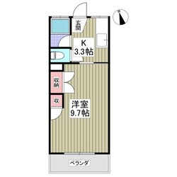 ニュー双葉マンション2号棟の物件間取画像